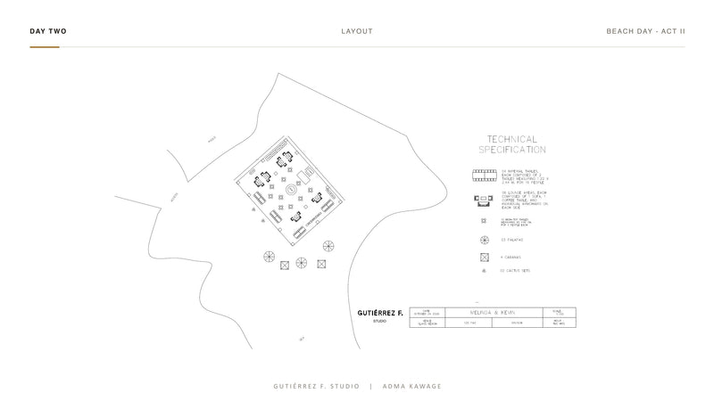 Operación, energía y logística · Act II